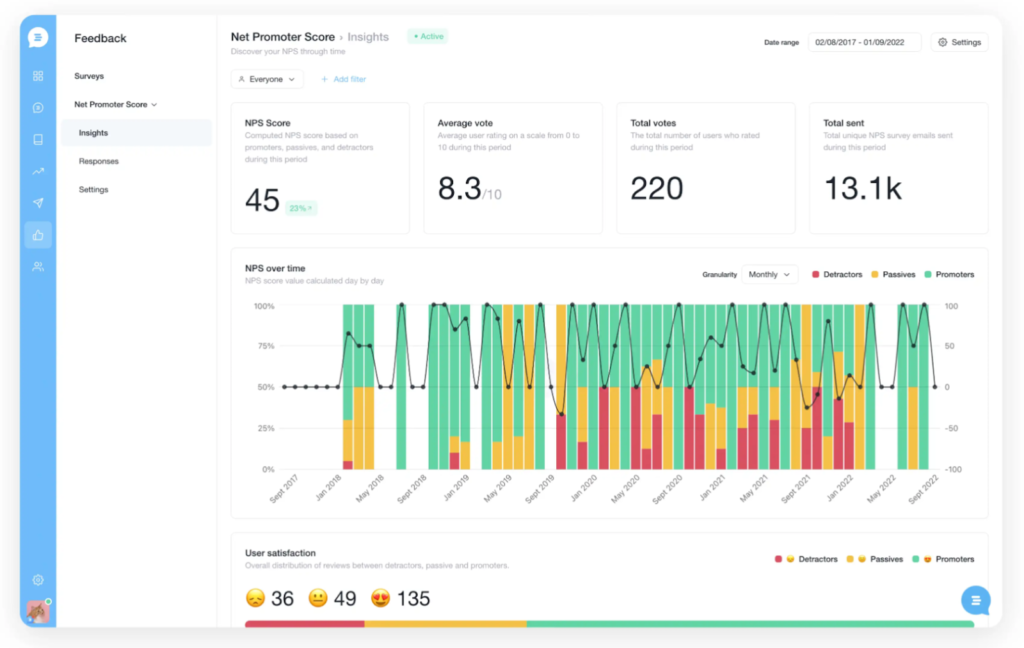 customerly Surveys & Feedback