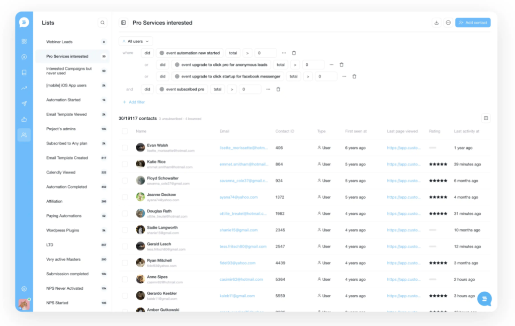 customerly marketing automation