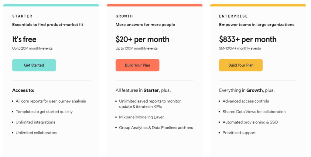 mixpanel pricing