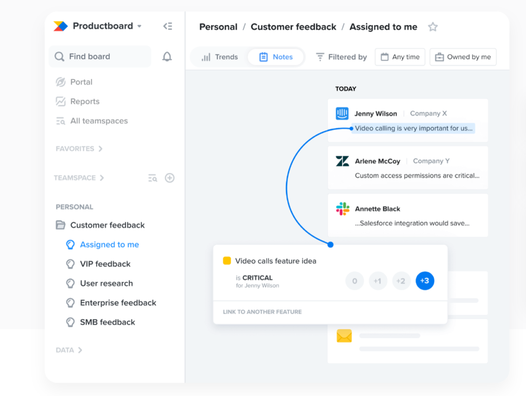 productboard