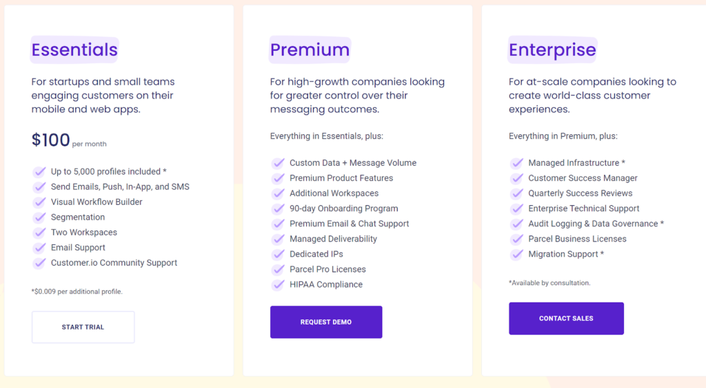 customer.io pricing