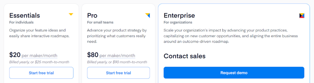 productboard pricing