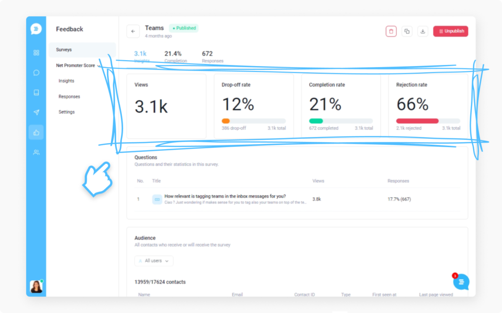 in-app survey analysis