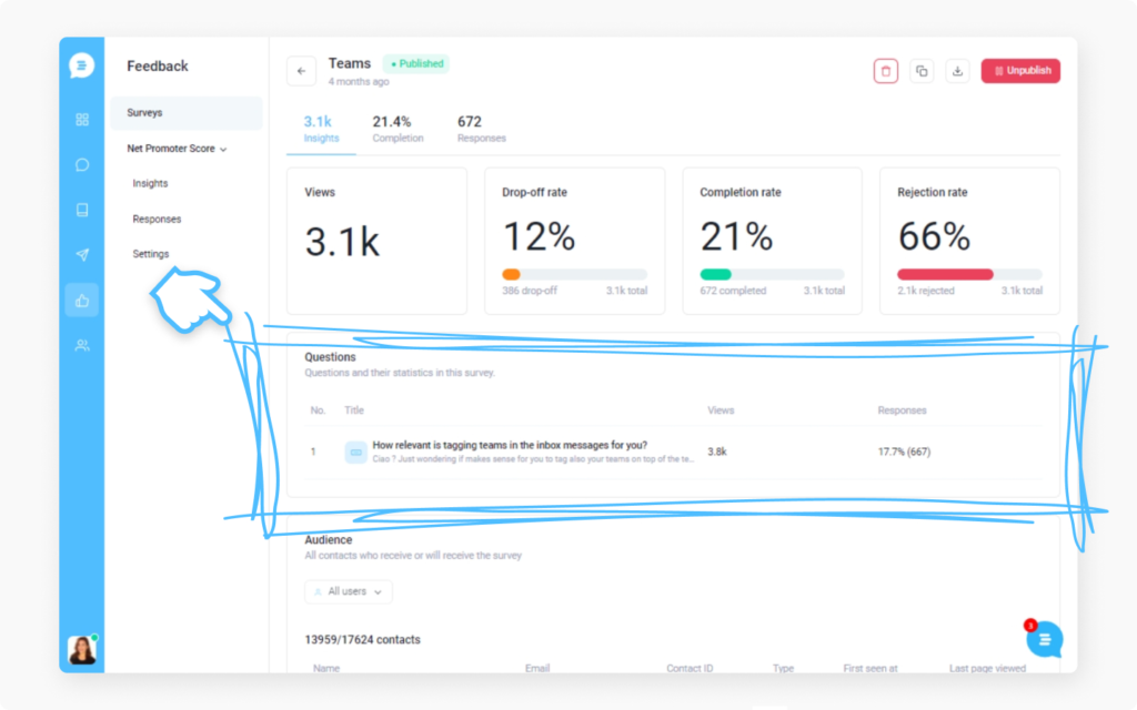 Customerly insights page