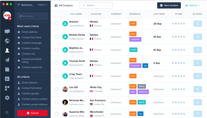 Crisp dashboard