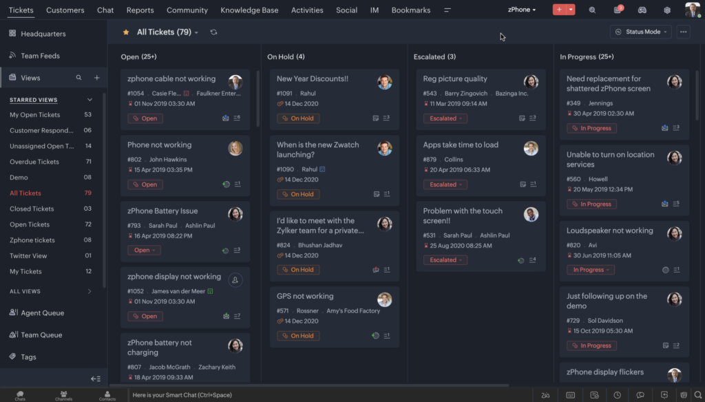 Zoho Desk dashboard