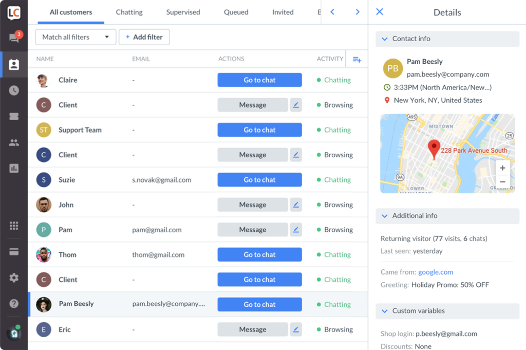 LiveChat dashboard