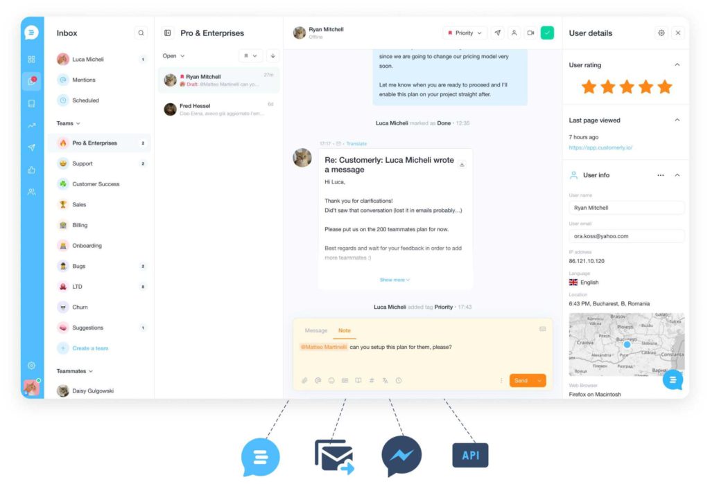 Customerly—single dashboard