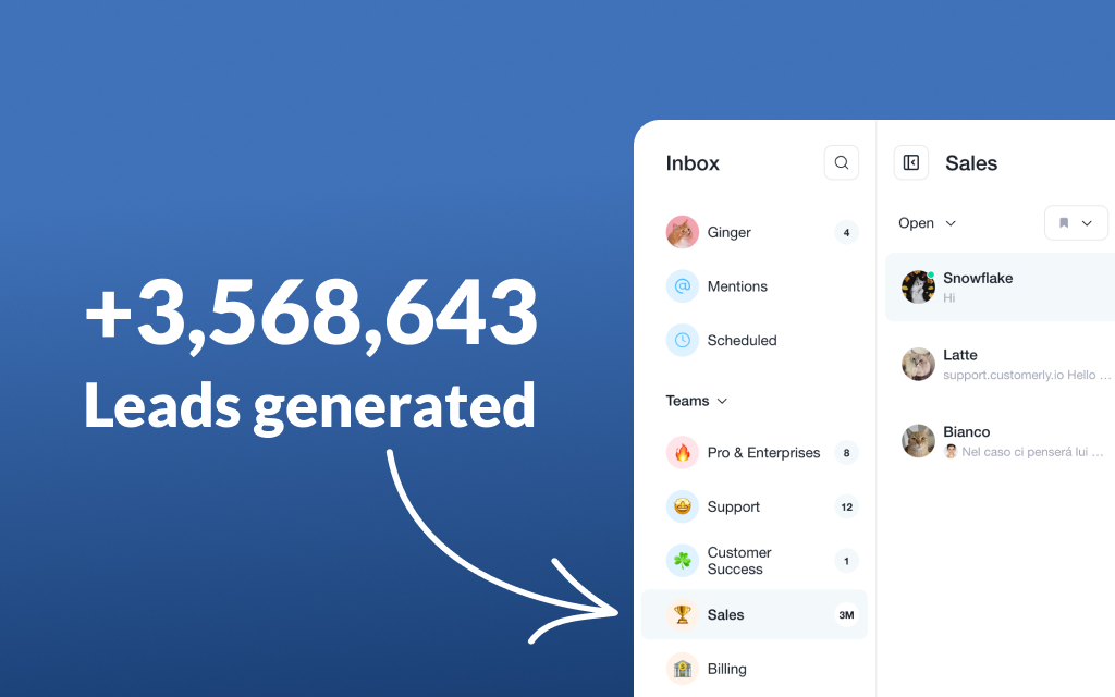 customer service statistics leads generated via live chat