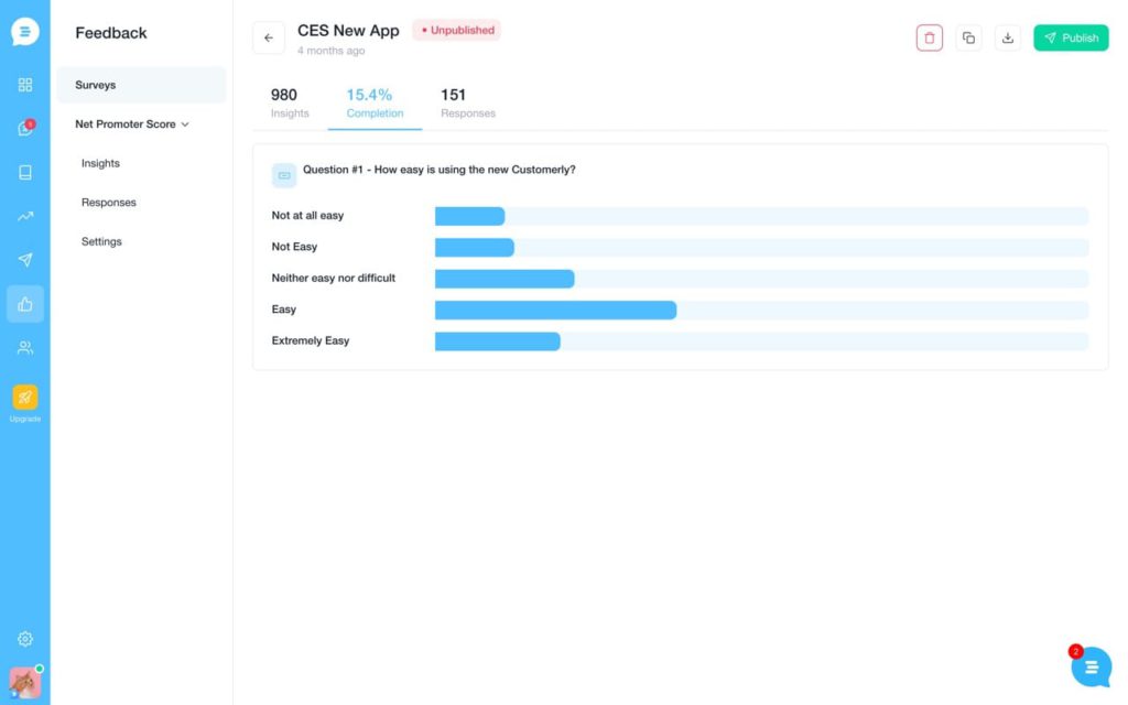 in app survey overview details