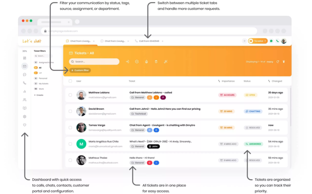 LiveAgent' helpdesk platform