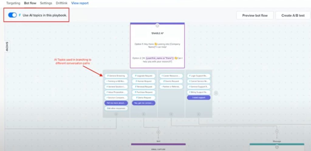 Drift dashboard