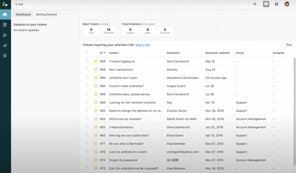 Zendesk dashboard