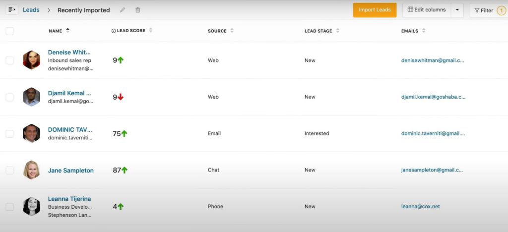 Freshsales Suite dashboard