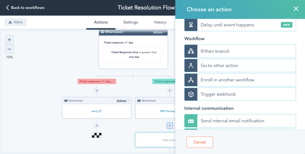 Hubspot dashboard