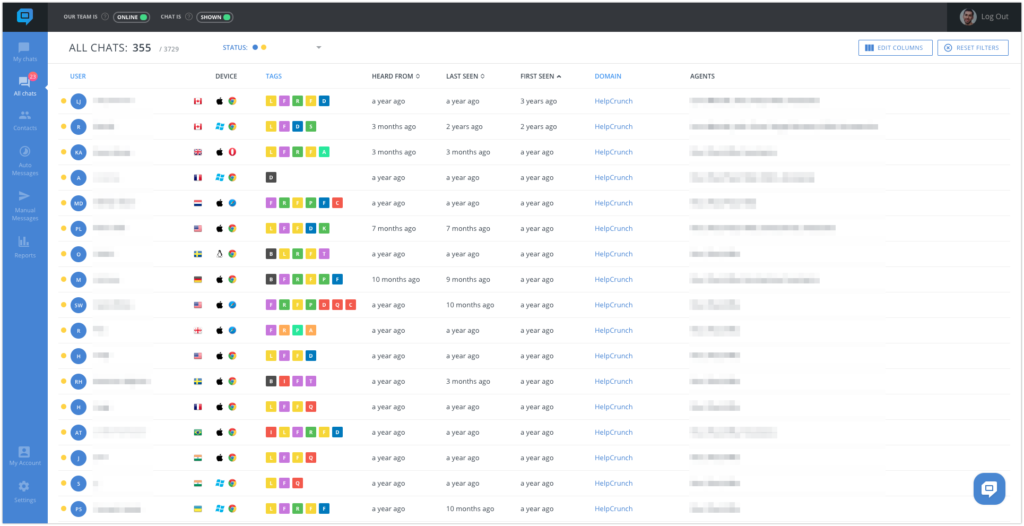 HelpCrunch dashboard