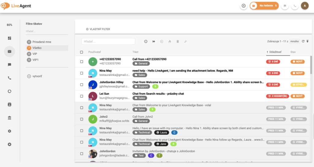 LiveAgent dashboard