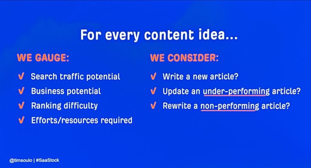 value of content marketing