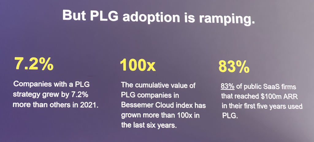 PLG adoption in SaaS