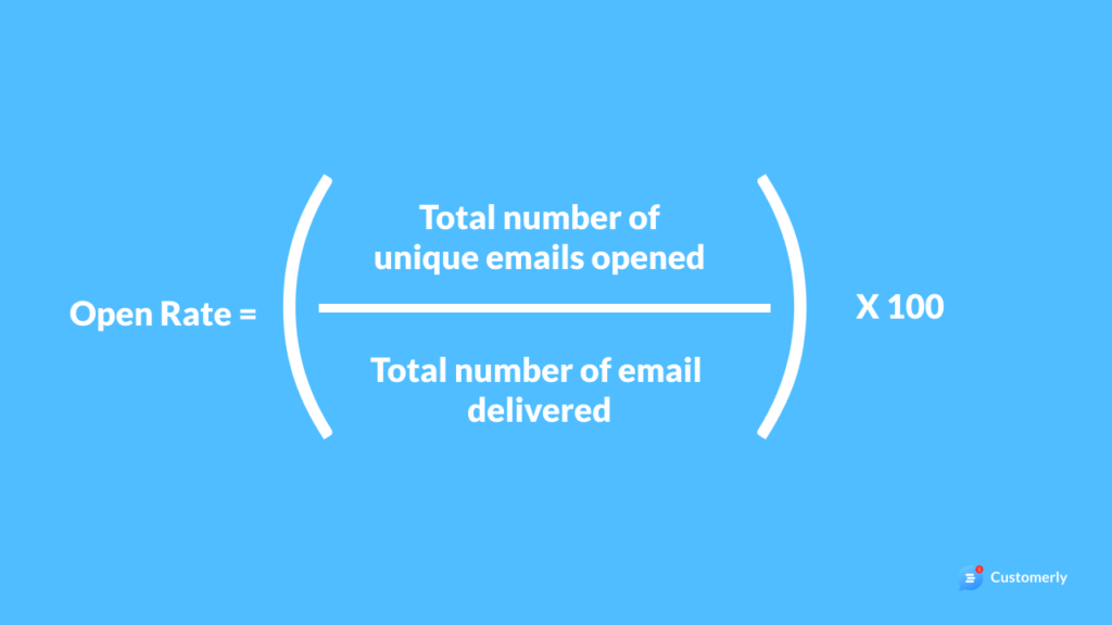The open rate formula