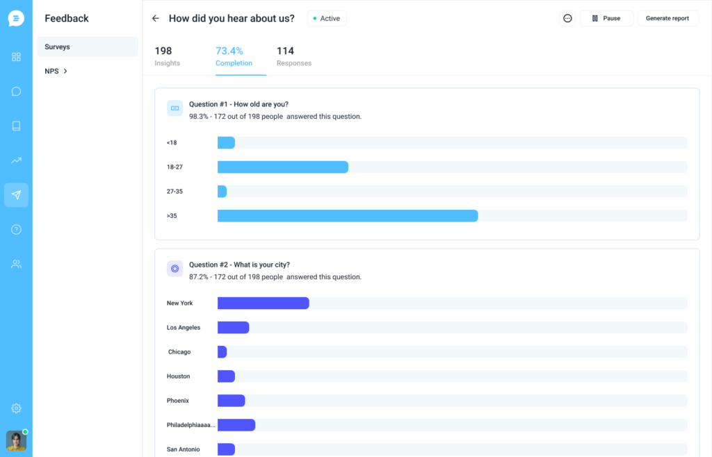 survey overall details