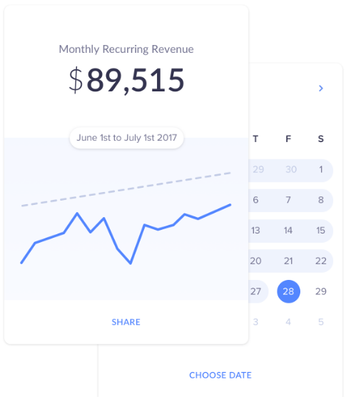 Analytics tools for SaaS