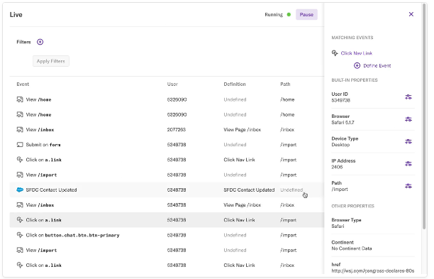 Analytics tools for SaaS