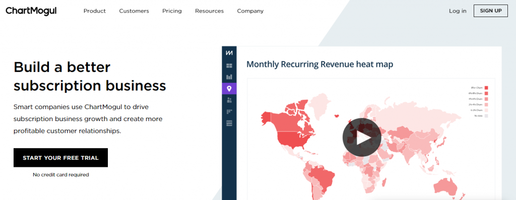 Analytics tools for SaaS