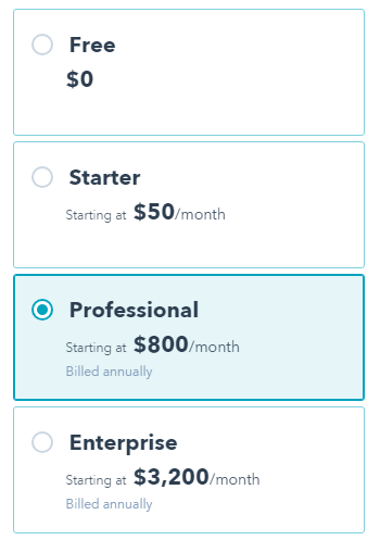 Email marketing automation software