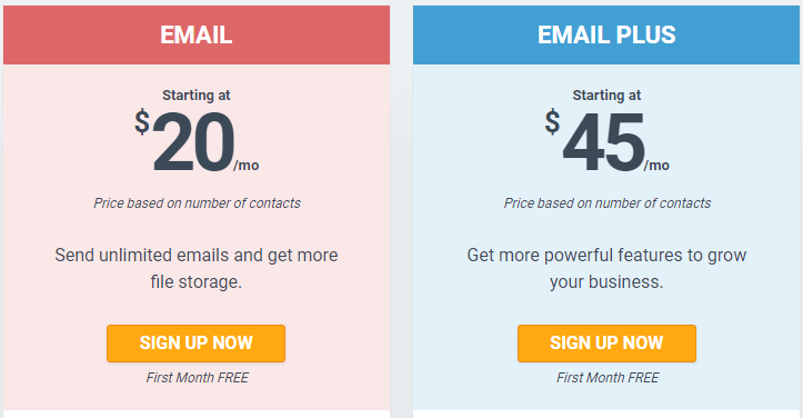 Email marketing automation software