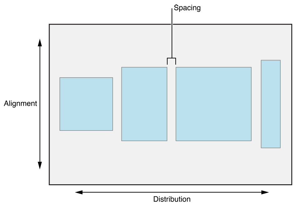 stackview