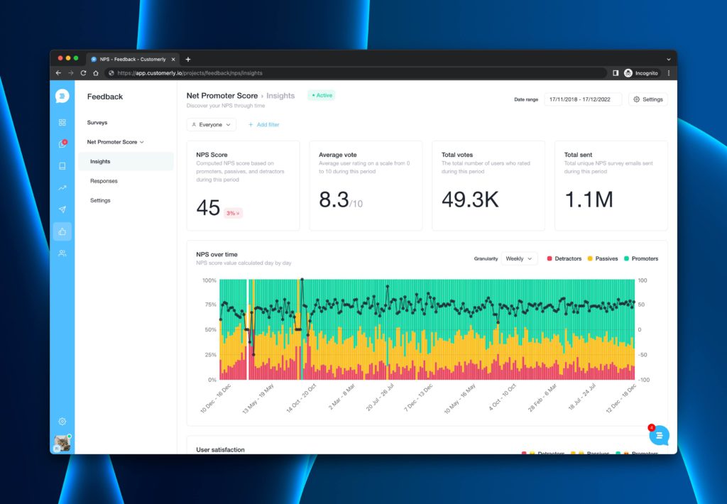 Net Promoter Score Software to track NPS