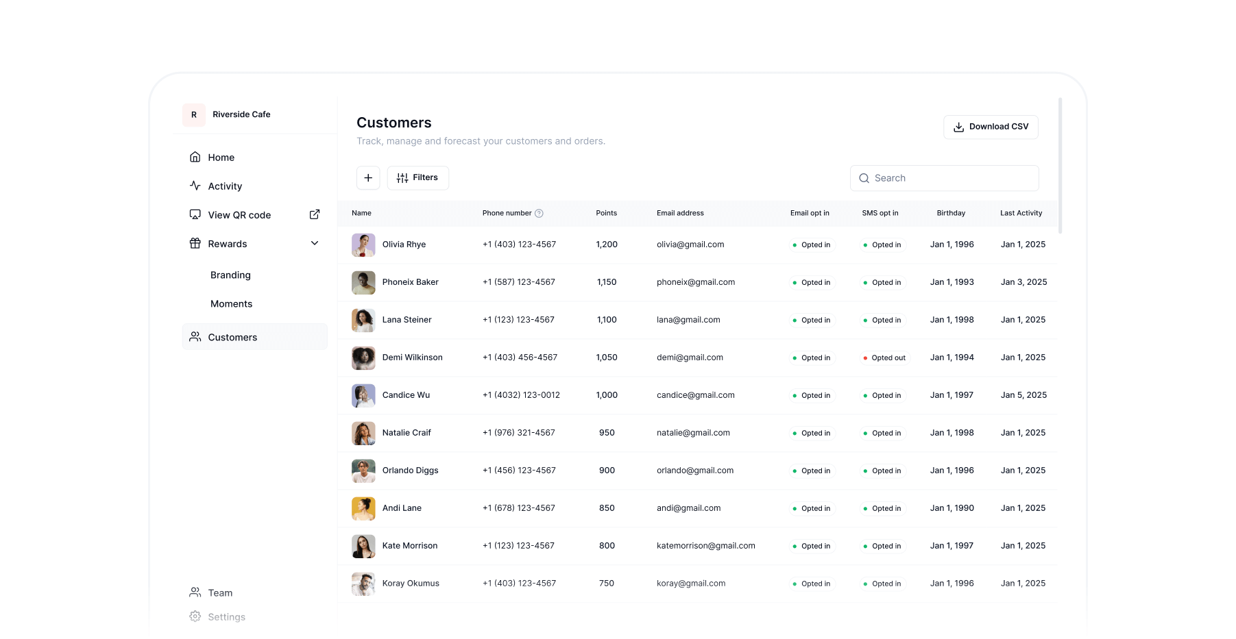 Rewards dashboard showing real-time customer activity, redemptions, and point history for local businesses