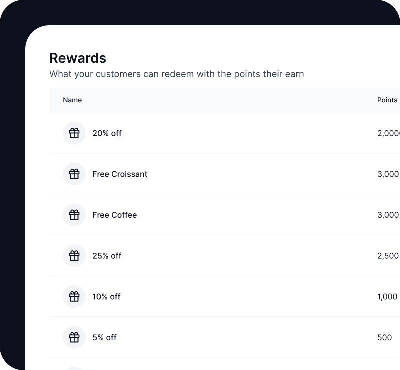 Rewards screen showing various customer reward options like discounts and free items that can be redeemed with earned points
