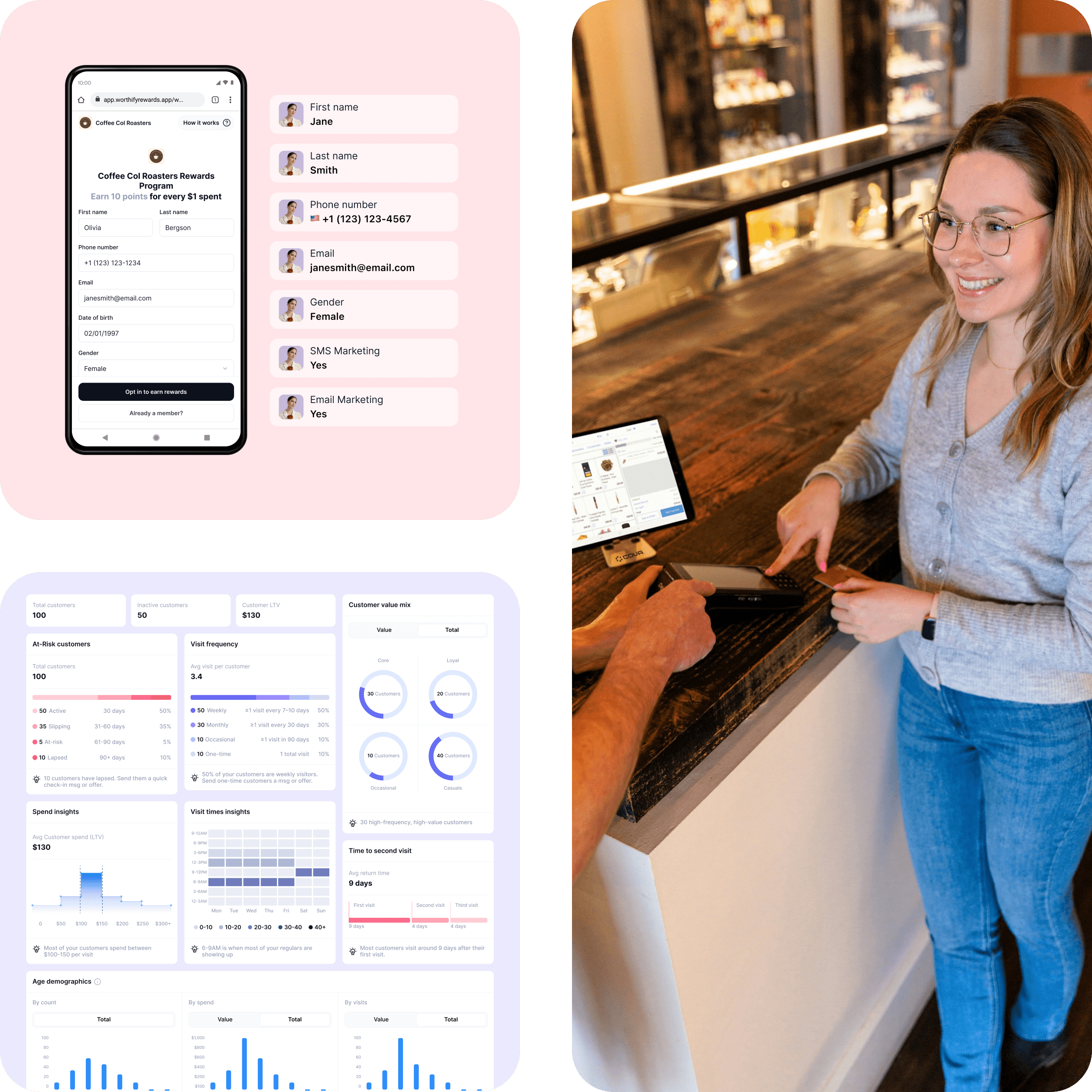 Customer insights dashboard showing visit history and engagement used to drive repeat business