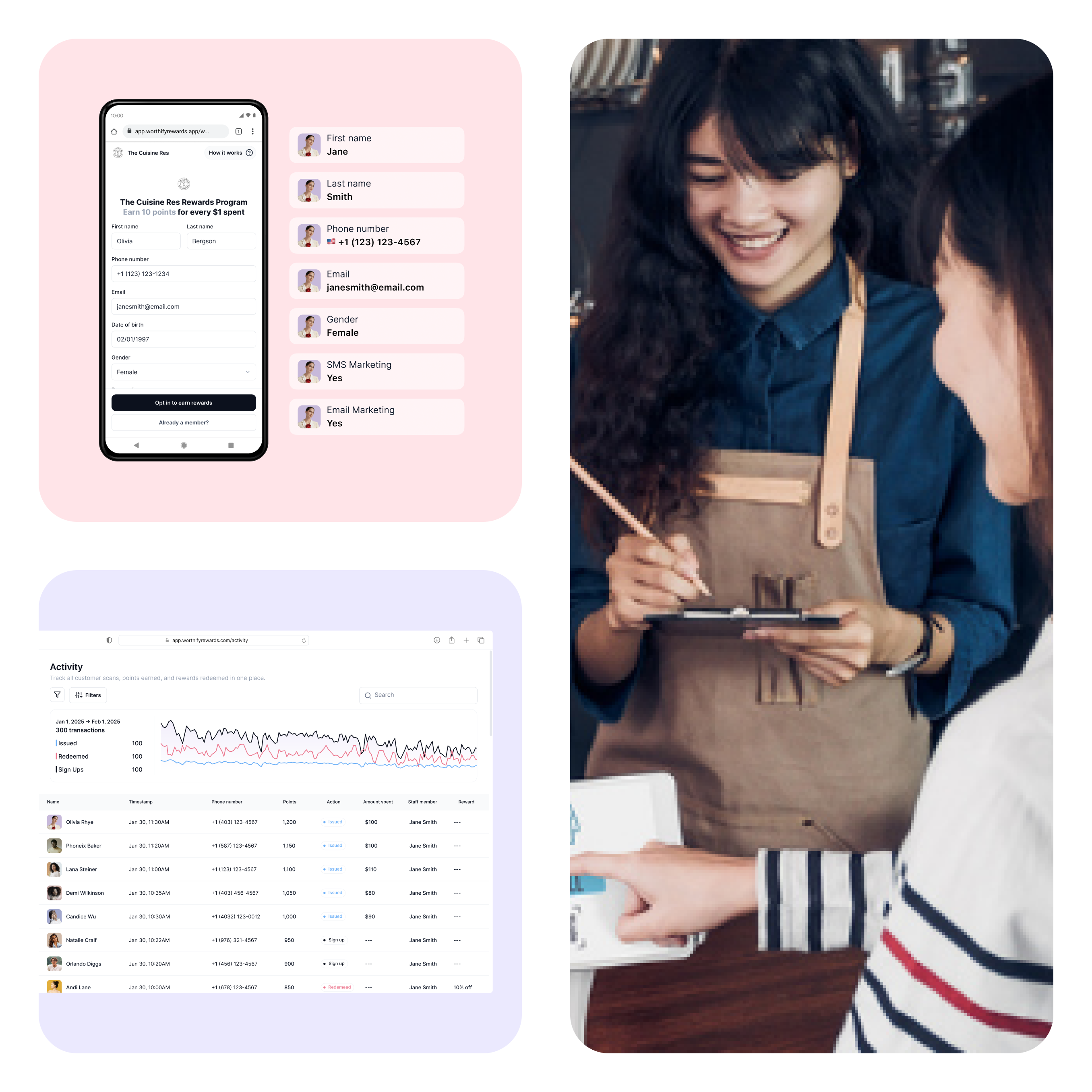 Worthify dashboard for restaurants showing guest profiles, visit frequency, spending, and loyalty program performance.
