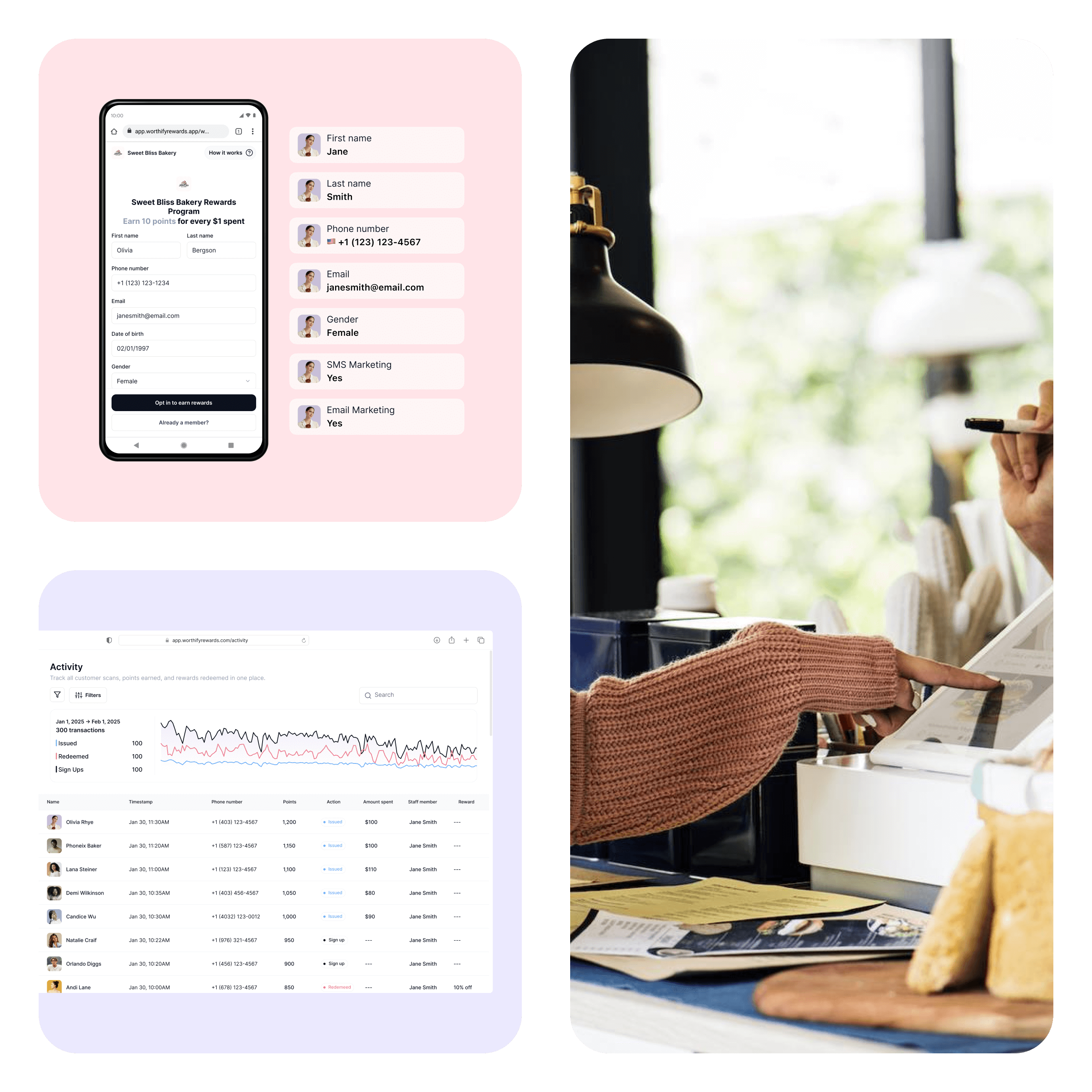 Worthify dashboard for bakeries showing customer profiles, purchase history, and loyalty program performance analytics.