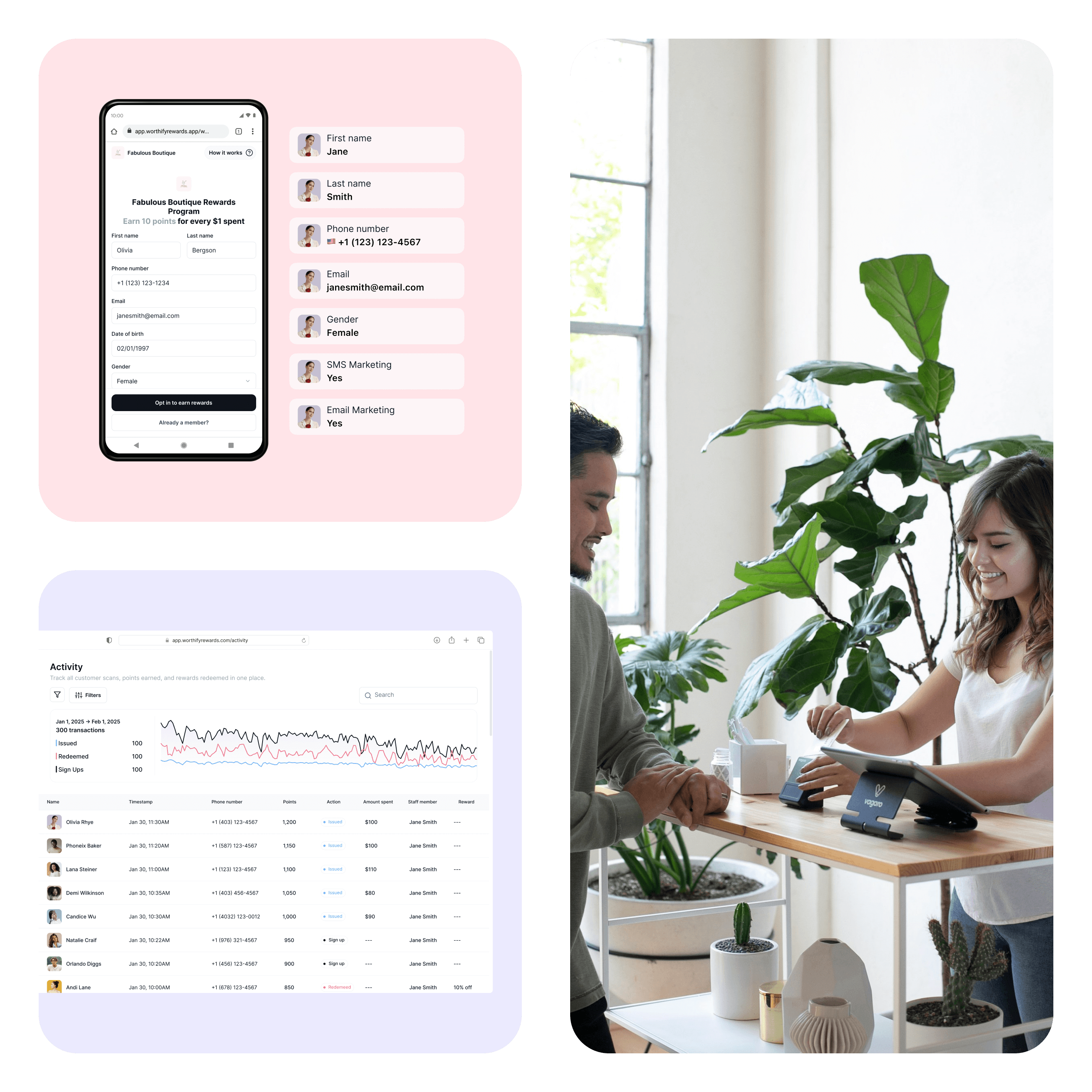 Worthify dashboard for boutiques showing customer profiles, purchase history, and loyalty program performance analytics.