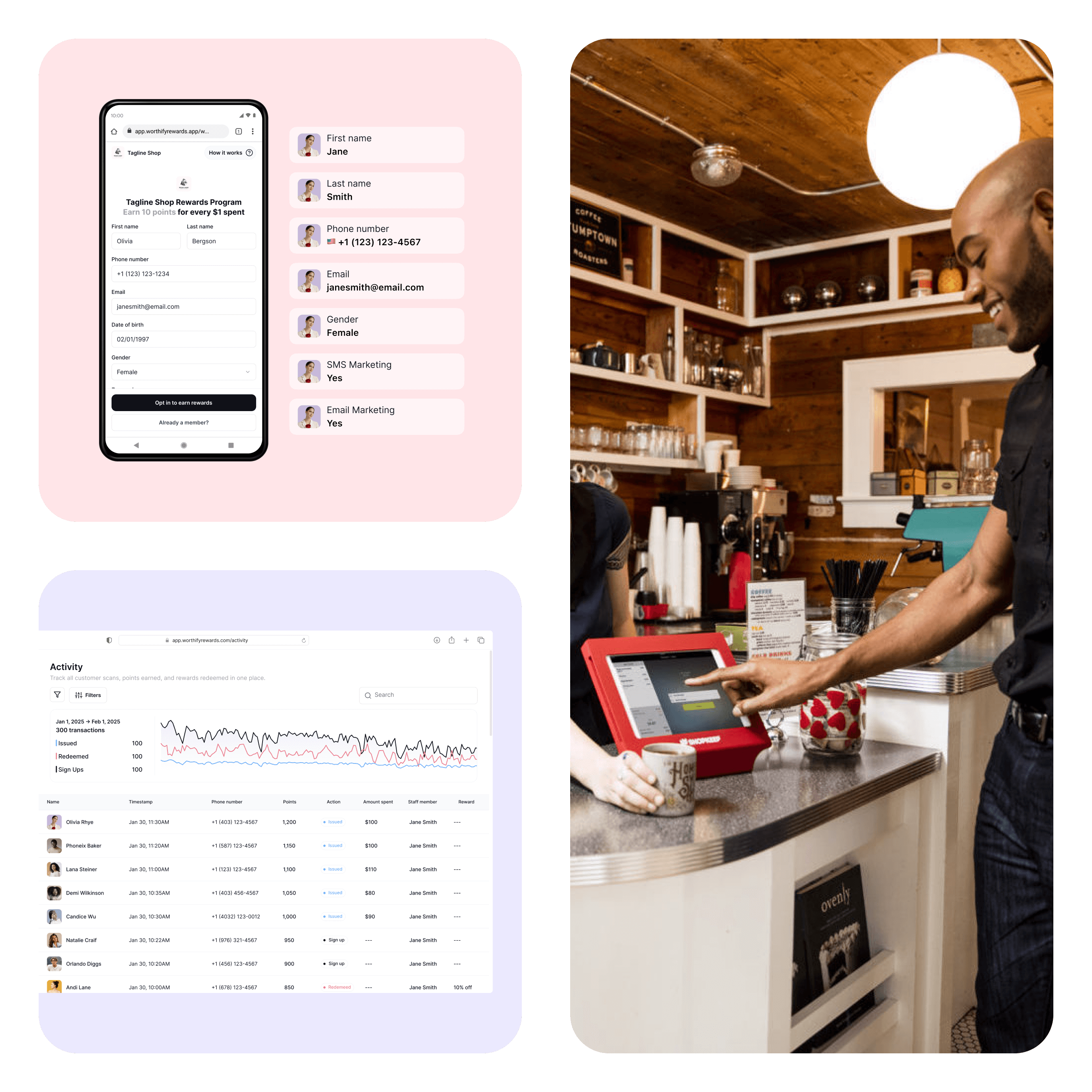 Worthify dashboard for retail showing customer profiles, purchase history, and loyalty program performance analytics.