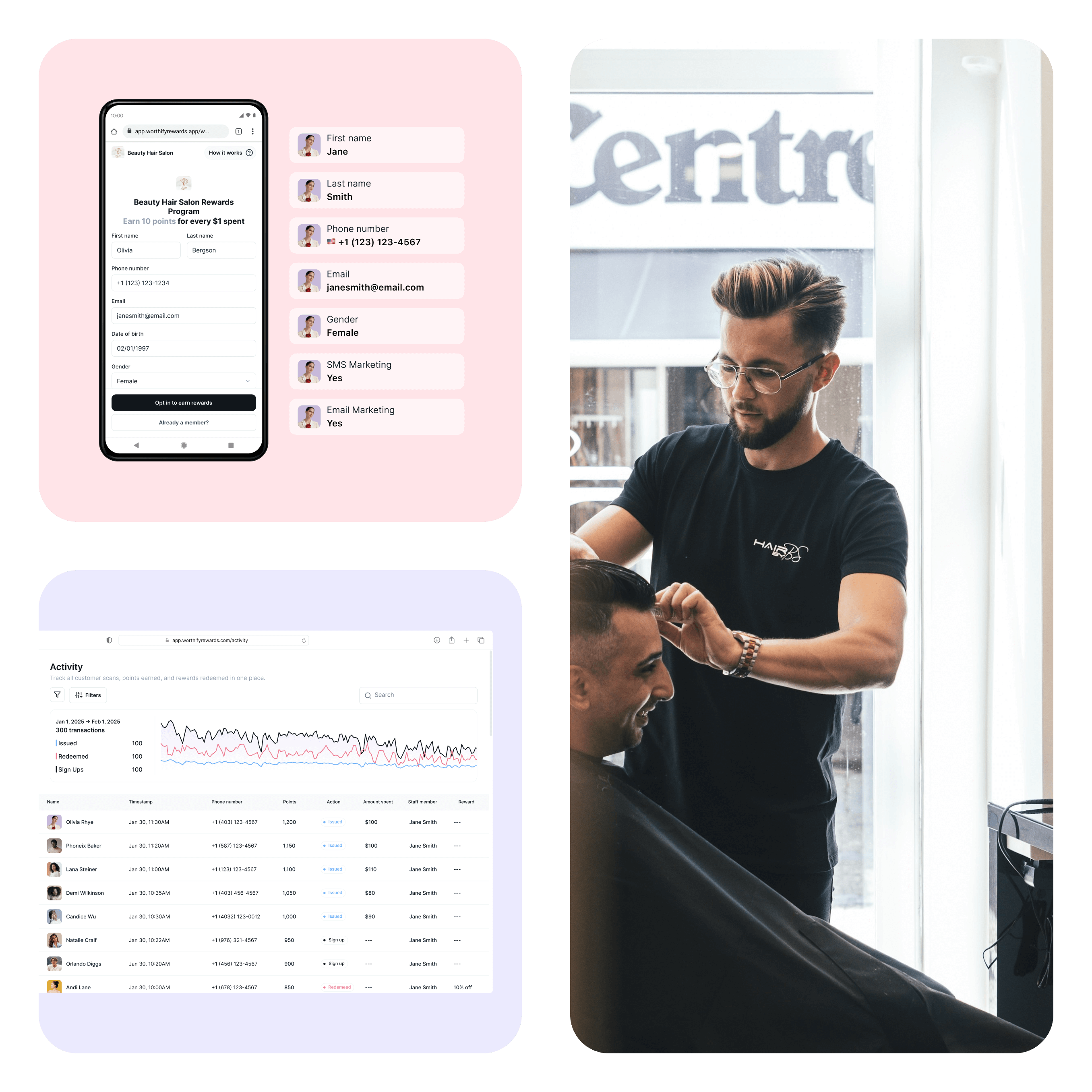 Worthify dashboard for salons and barbers showing client profiles, visit frequency, spending, and loyalty program performance analytics.