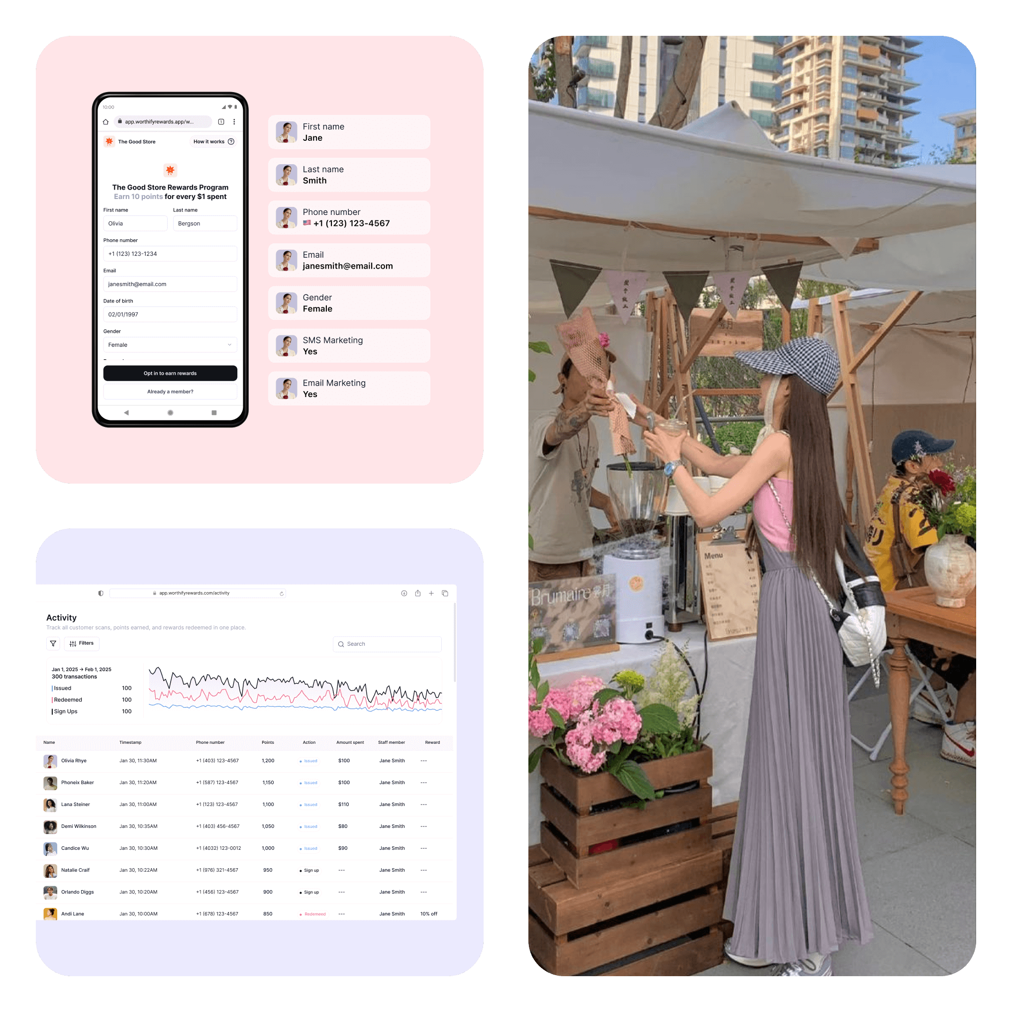 Customer insights dashboard showing repeat customers and engagement for a pop-up business