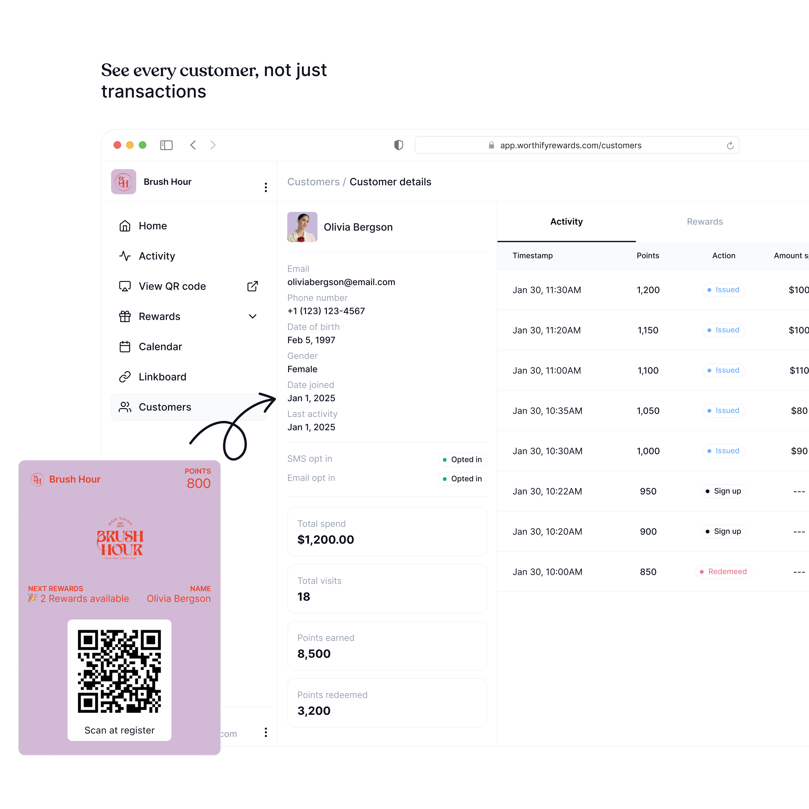 Customer profiles showing repeat booking behavior for a salon or barbershop