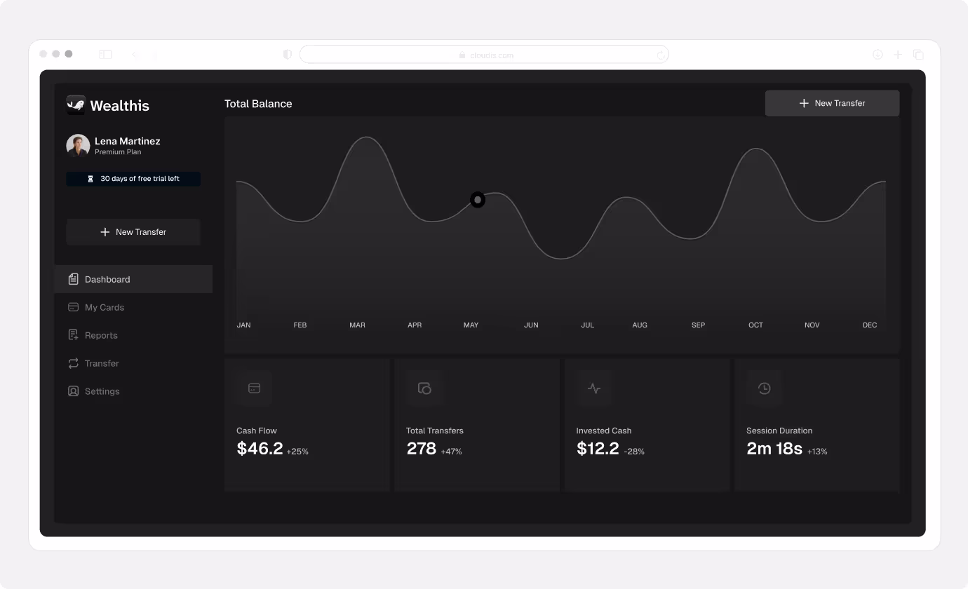 Fintech template service2