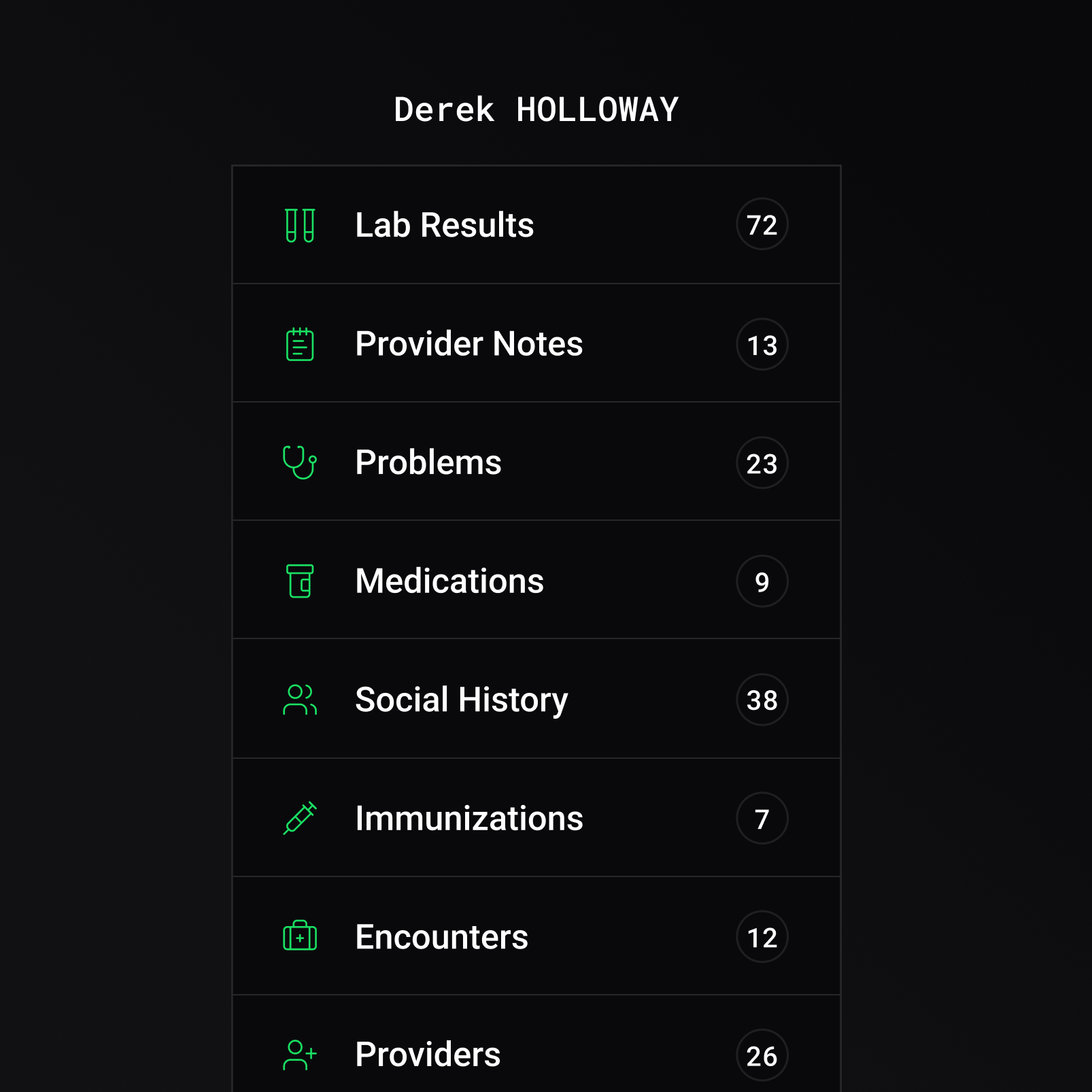 One patient model unifying procedures, encounters, labs, and medications into a single longitudinal record