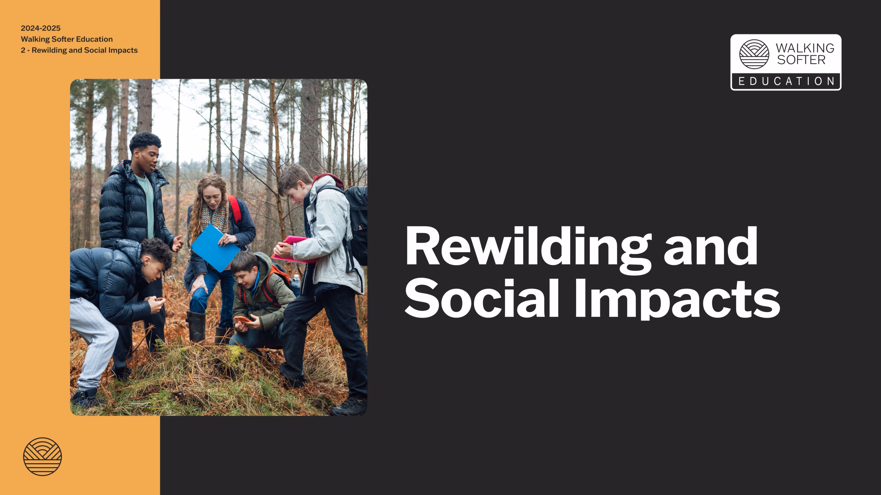 A group of five individuals in outdoor clothing gathered in a forest, examining the ground. They appear engaged in an educational activity related to rewilding, with trees in the background and a text overlay reading "Rewilding and Social Impacts."