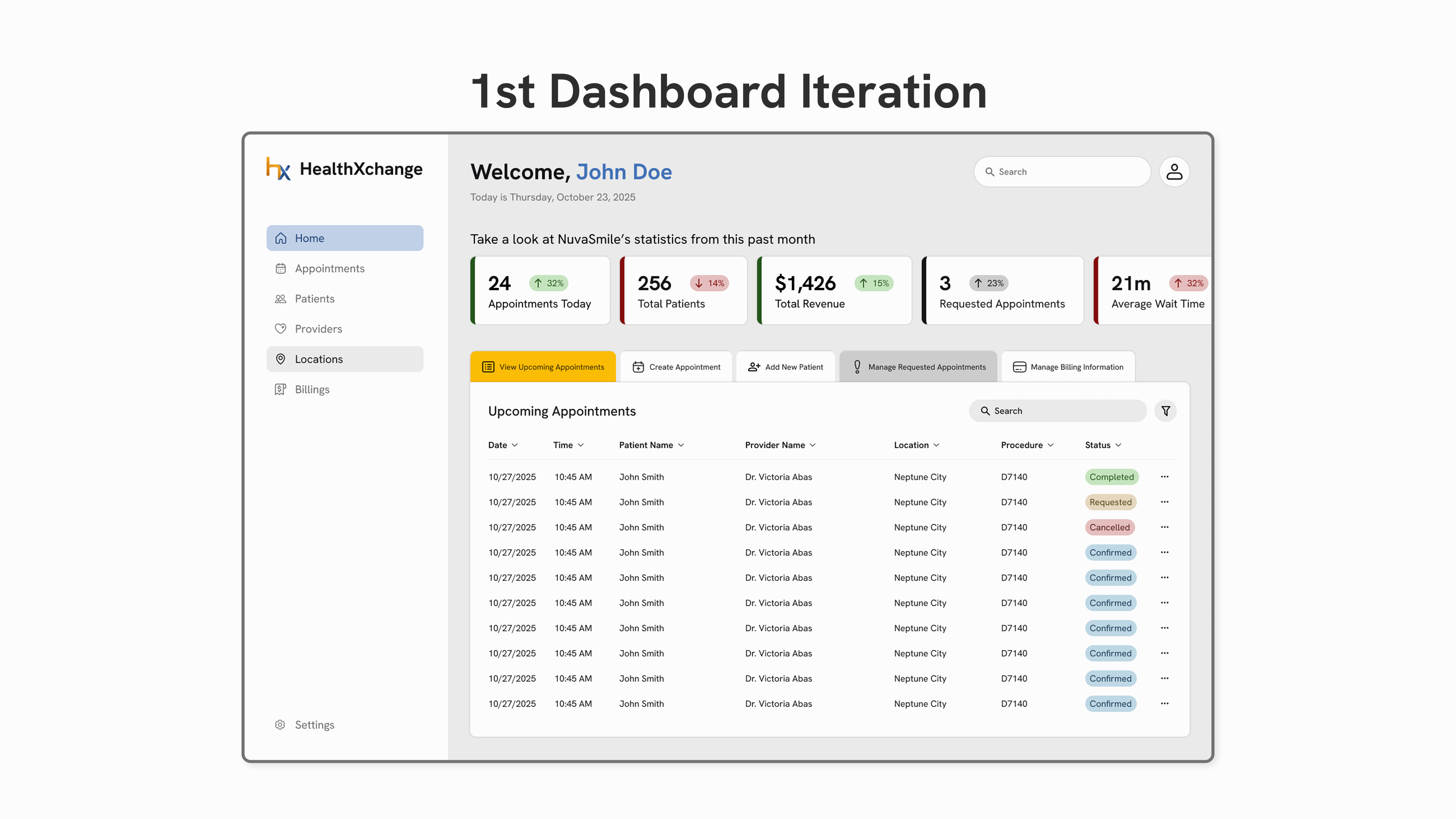 1st iteration of a new HX dashboard showcasing an improved statistics highlight and appointment listings. A list on the left explaining issues like no CTA, unused nav space, too many colors, and a low color contrast.