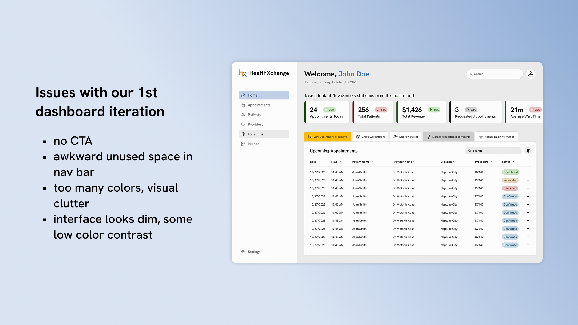 First iteration of a new HX dashboard showcasing an improved statistics highlight and appointment listings. A list on the left explaining issues like no CTA, unused nav space, too many colors, and a low color contrast.