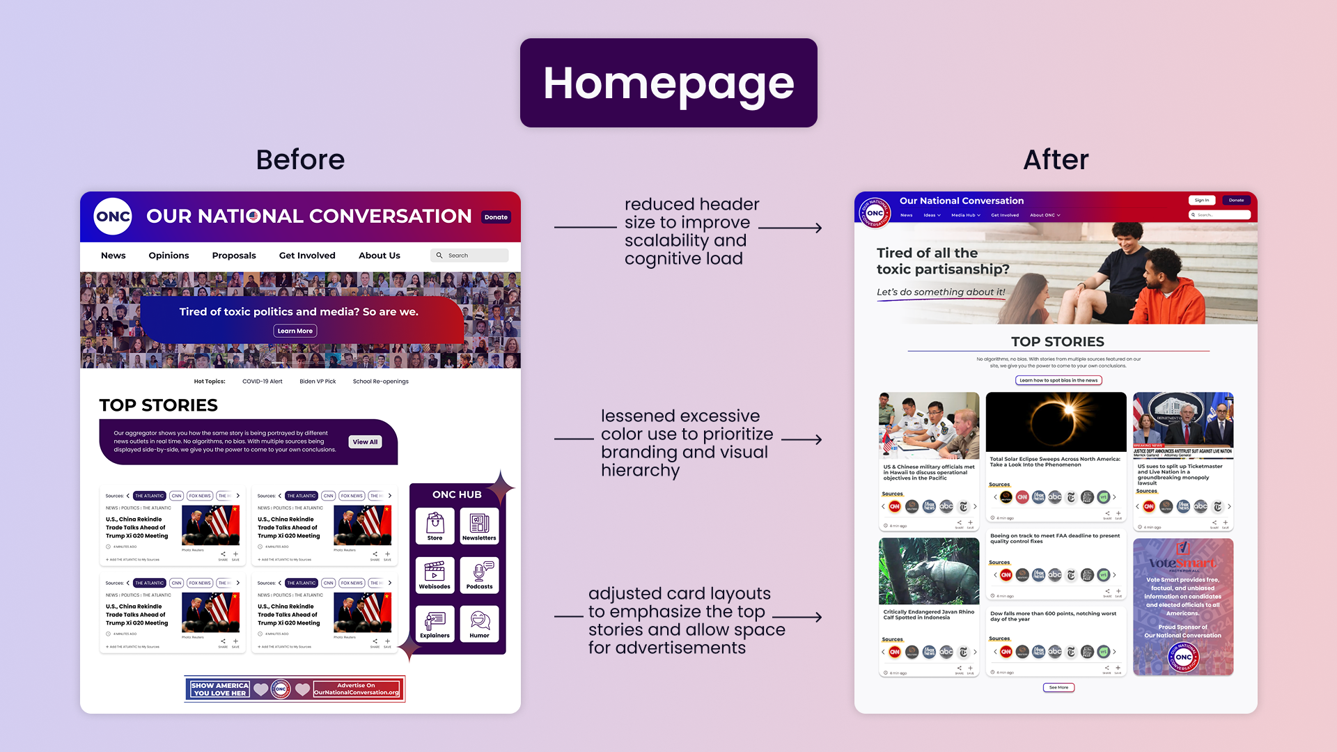 Side-by-side comparison of Our National Conversation homepage before and after redesign, highlighting reduced header size, less color use, and adjusted story card layout.