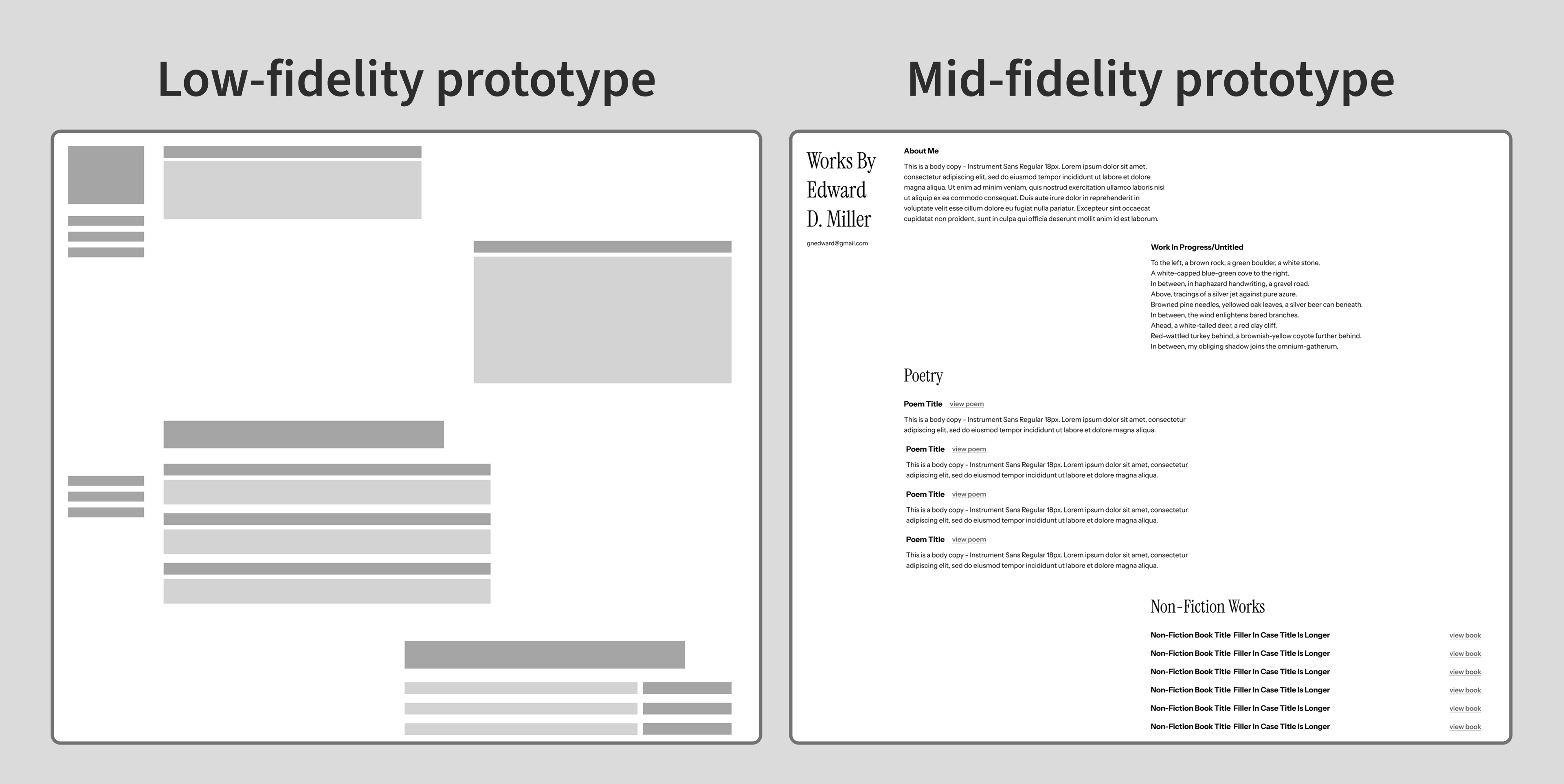 Side-by-side comparison of low-fidelity and mid-fidelity prototypes with placeholders for text and images.