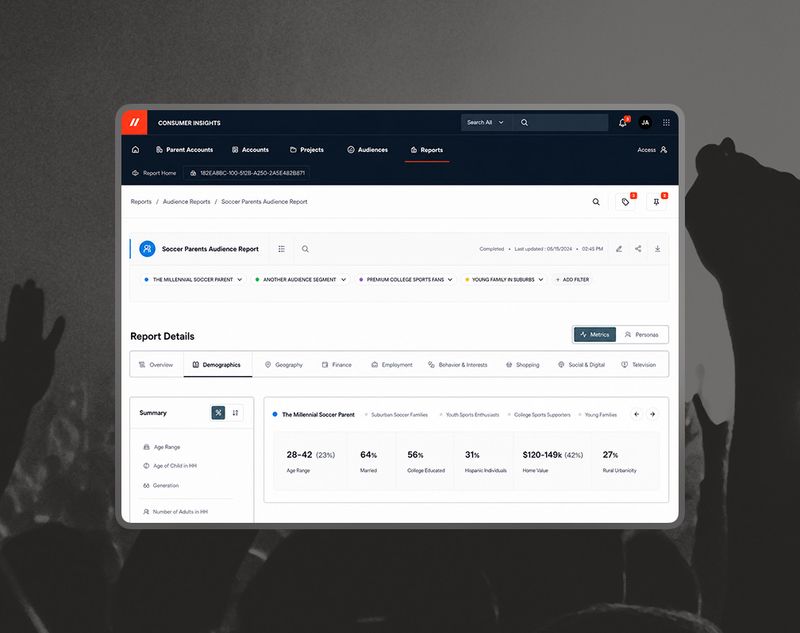 EPIC – Elevate’s Proprietary AI Platform